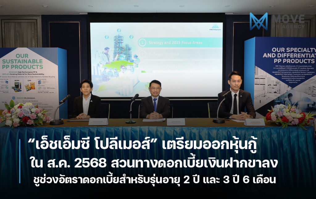 “เอ็ชเอ็มซี โปลีเมอส์” เตรียมออกหุ้นกู้ในเดือนสิงหาคม 2568 ชูช่วงอัตราดอกเบี้ยสำหรับรุ่นอายุ 2 ปี และ 3 ปี 6 เดือน  สวนทางดอกเบี้ยเงินฝากขาลง